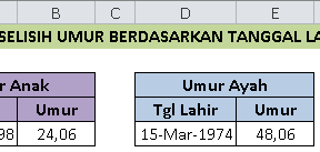 Cara Menghitung Selisih Umur Ayah dan Anak Berdasarkan Tanggal Lahir Dalam Excel